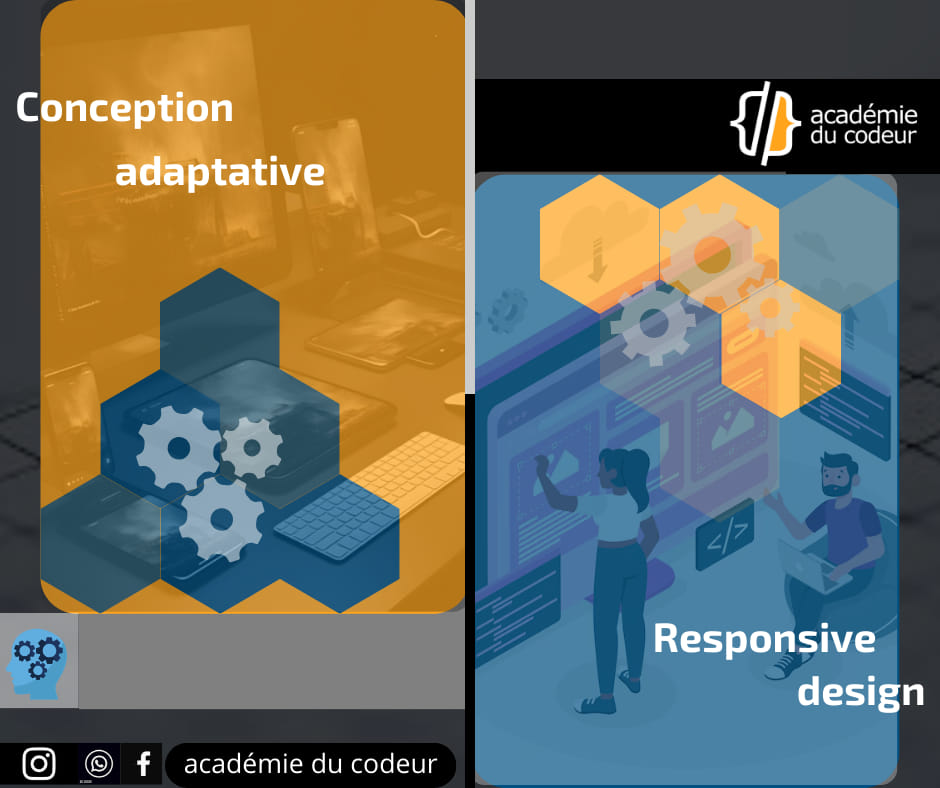conception adaptive et responssive